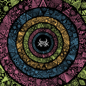 Inner Realms EP