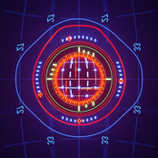 Attitude Indicator