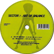 Art Of Balance