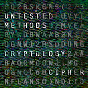 Cryptology : Cipher