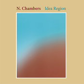 Idea Region