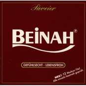 Beinah