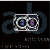 Night Vision