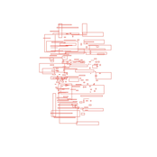 Loops, Cuts & Lost Clues, Vol. 4