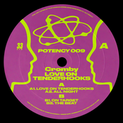 Love On Tenderhooks