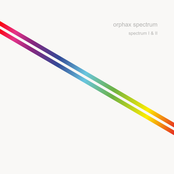 Spectrum