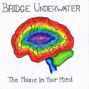 The Music In Your Mind
