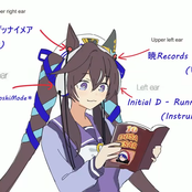 Left Ear 