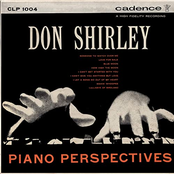 Piano Perspectives
