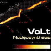 Nucleosynthesis
