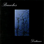 Distance