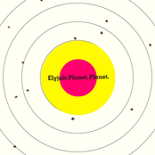 Planet, Planet