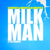 MilkMan