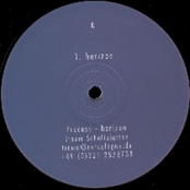 Horizon