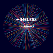 +imeless