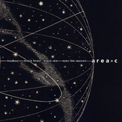 The Planetarium Project