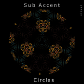 Circles
