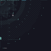 Quadrant 4