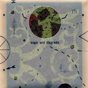 In Circles