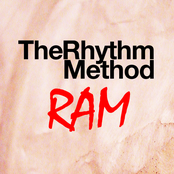 RAM