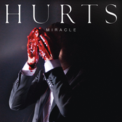 Miracle