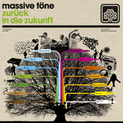 Massive Töne – Zurück in die Zukunft
