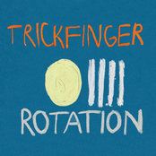 Rotation