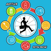 Rotten Routine