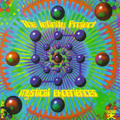 Mystical Experiences