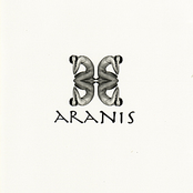 Aranis
