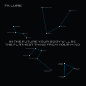In The Future Your Body Will Be The Furthest Thing From Your Mind