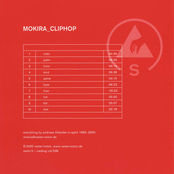 Cliphop