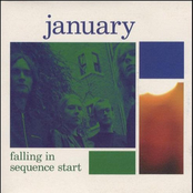 Falling In