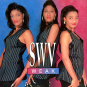 Weak cover