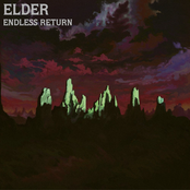 Endless Return