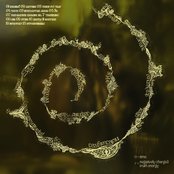 avatar for hypochondriac (Sessions)
