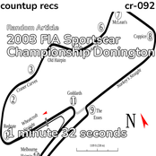 2003 FIA Sportscar Championship Donington