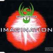 Imagination