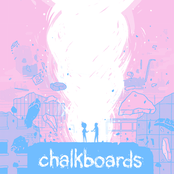 chalkboards