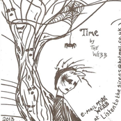 Time.