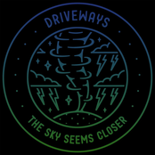 The Sky Seems Closer (2022)