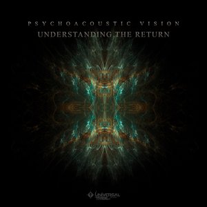 Understanding The Return