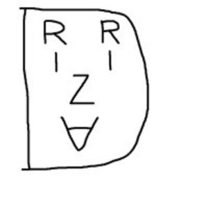 Avatar for RIZARDI