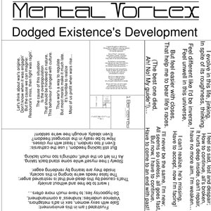 Dodged Existence's Development