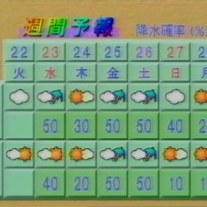 Avatar for 明日も