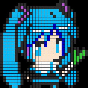 Sweet Vacation meets 初音ミク 的头像
