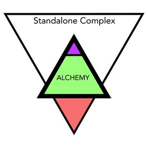 Alchemy