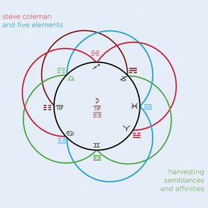 Harvesting Semblances and Affinities