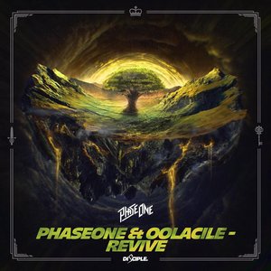 Avatar for Phaseone & Oolacile