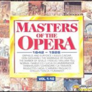 Avatar for Masters Of The Opera